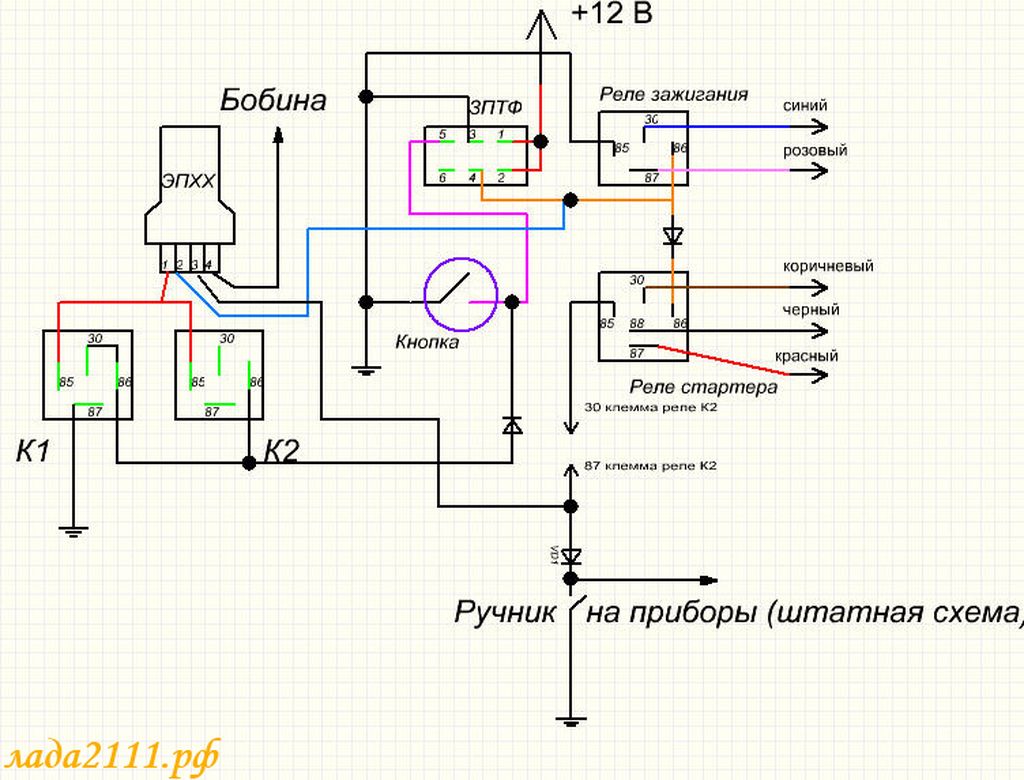 елEI: кнопка старт стоп распиновка